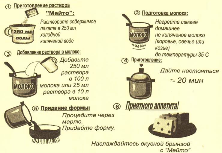 Сулугуни в домашних условиях: ТОП-3 рецепта
